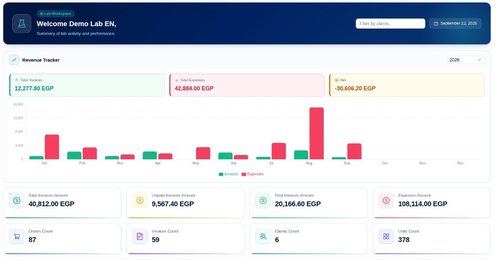 Dentrist lab dashboard preview